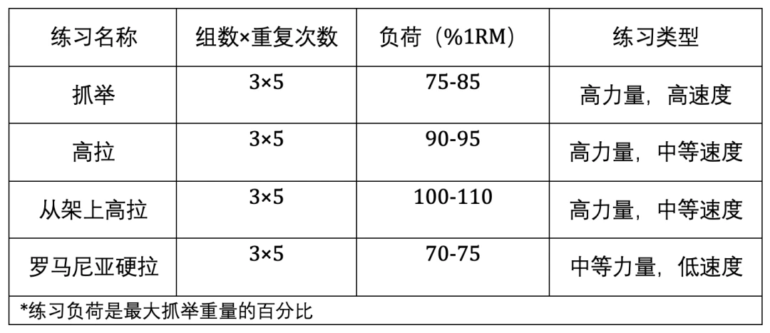 为什么体型在篮球训练中起着关键作用_2