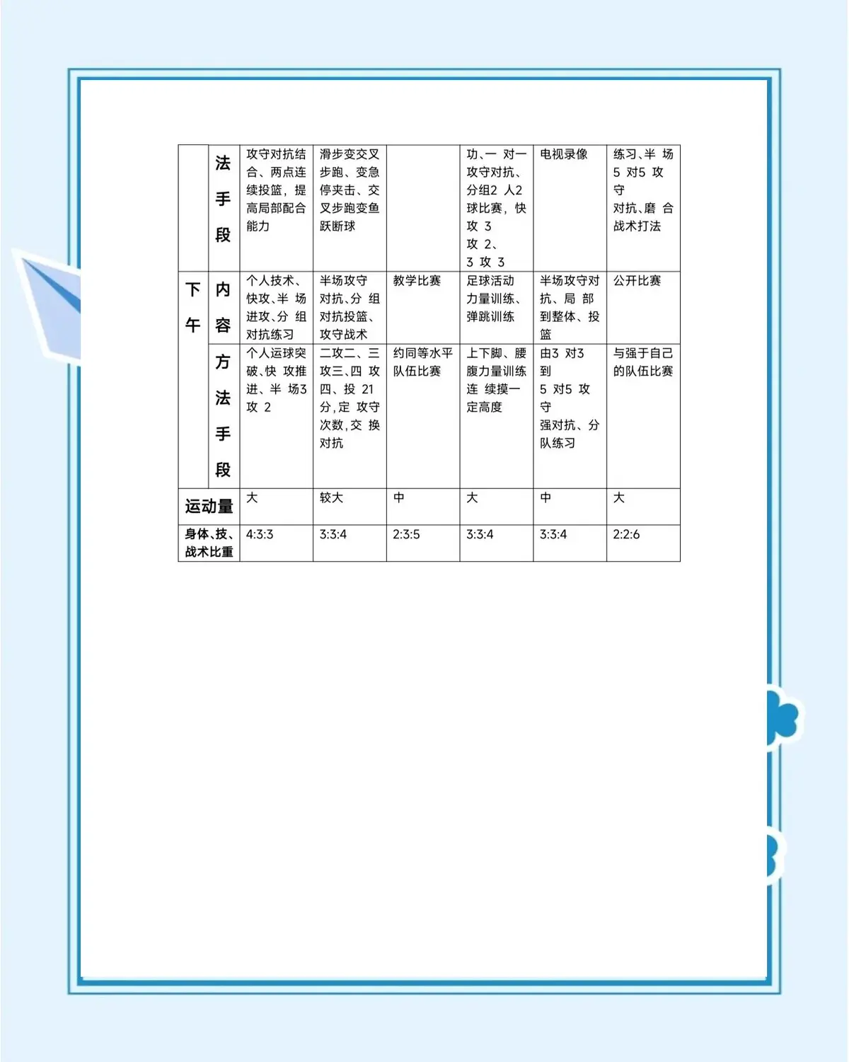 篮球训练计划表一周几次_2